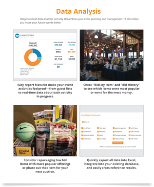 Auction Data Analysis - Qtego Fundraising Solutions